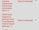 Kia Sportage 2006 года