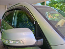 Kia Sorento 2012 года