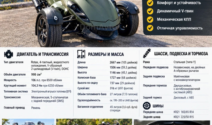 Bugatti Veyron 2008 года
