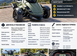 Bugatti Veyron 2008 года