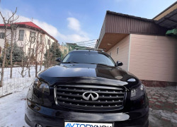 Infiniti FX-Series 2007 года