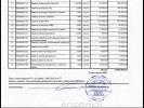 Land Rover Range Rover 2013 года