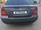 Toyota Corolla 2006 года