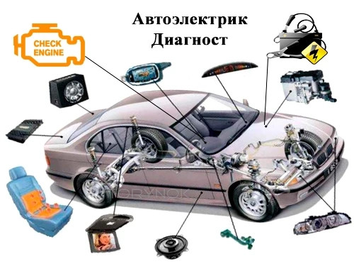 Автоэлектрик диагност