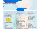 Документы