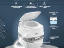 Биотуалет THETFORD PORTA POTTI 365.