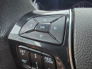 Ford Explorer 2015 года