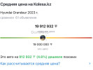 Hyundai Grandeur 2023 года