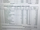 Subaru Outback 2006 года