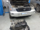 Toyota Highlander 2005 года
