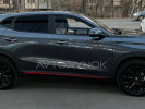 Changan X5 Plus 2025 года