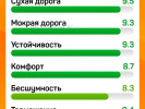 Комплект новых шин, летние Venom Power Ragnarok GTS 245/45 ZR18