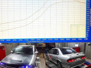 Nissan Primera 1995 года